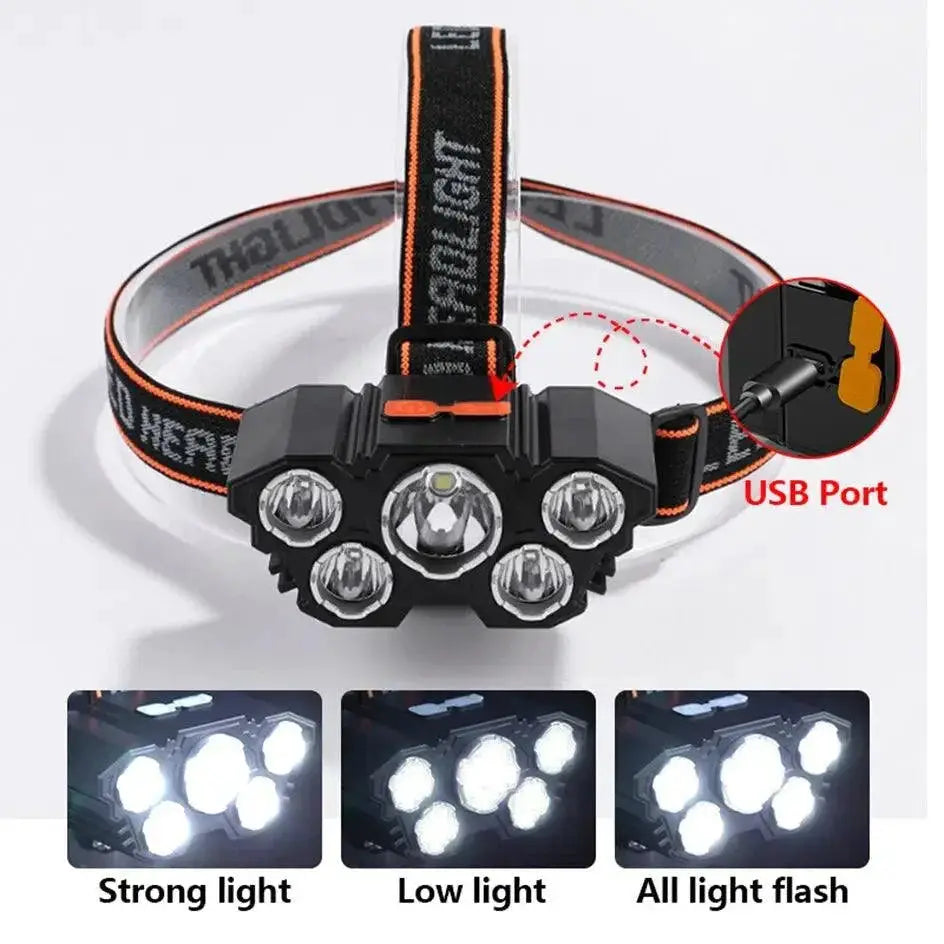 LED Headlamp With Waterproof Design For Outdoor Adventures