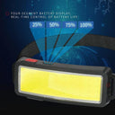 LED Headlamp USB Rechargeable Powerful Outdoor Lantern