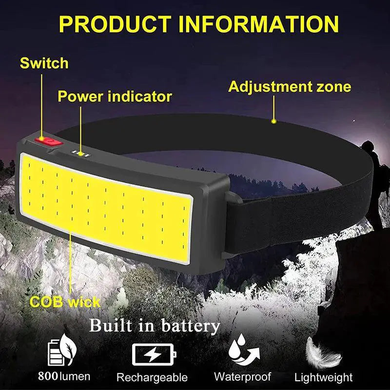 LED Headlamp USB Rechargeable Powerful Outdoor Lantern