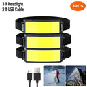 LED Headlamp USB Rechargeable Powerful Outdoor Lantern