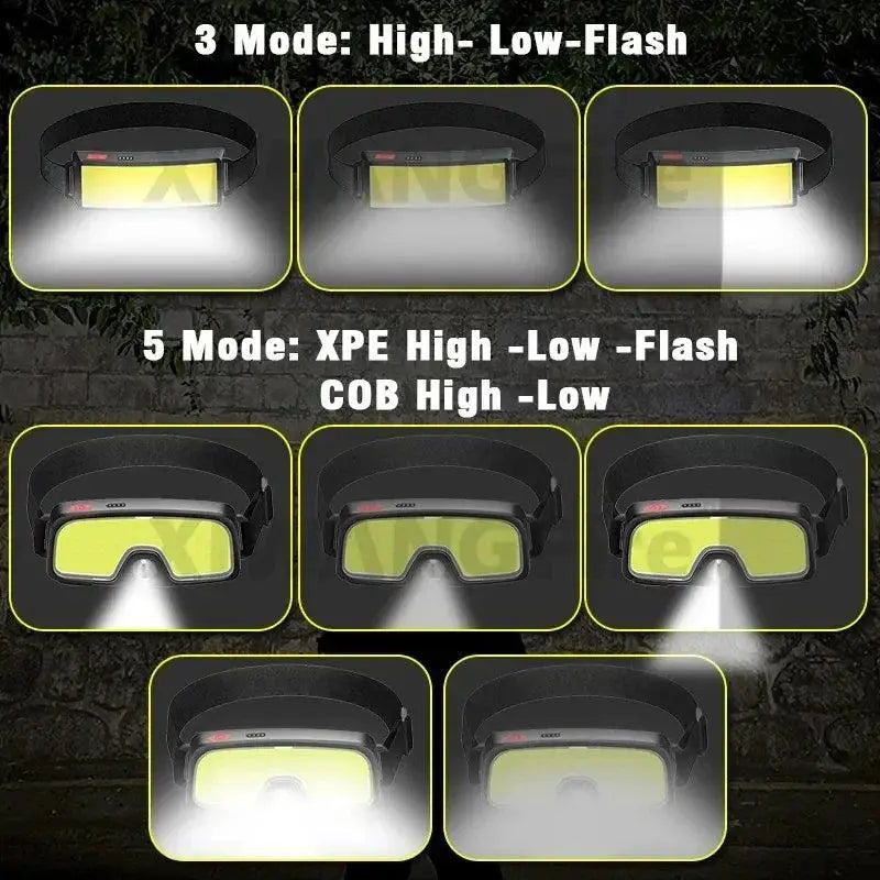 LED Headlamp USB Rechargeable Powerful Outdoor Lantern