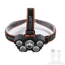 LED Headlamp Rechargeable Headlight Versatile Outdoor Lighting