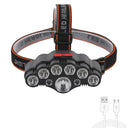 LED Headlamp Rechargeable Headlight Versatile Outdoor Lighting