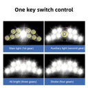 LED Headlamp Rechargeable Headlight Versatile Outdoor Lighting