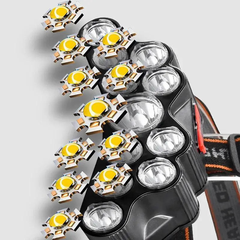 Rechargeable LED Headlamp For Outdoor Lighting And Hiking
