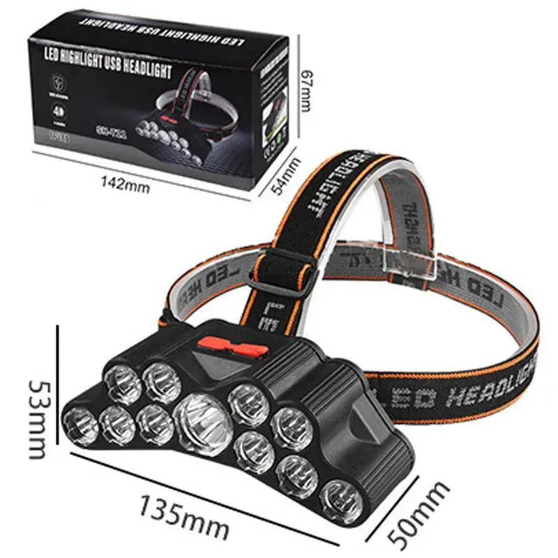 Rechargeable LED Headlamp For Outdoor Lighting And Hiking