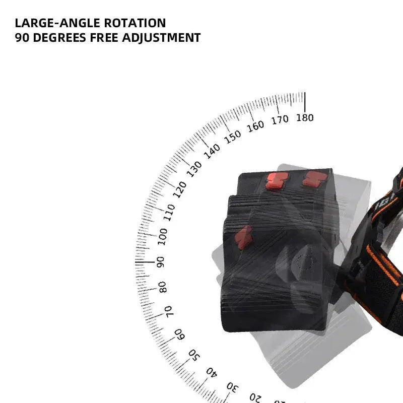 Rechargeable LED Headlamp For Outdoor Lighting And Hiking