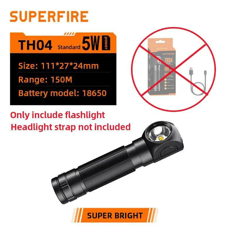 LED Headlamp Rechargeable With Magnet Tail For Outdoors