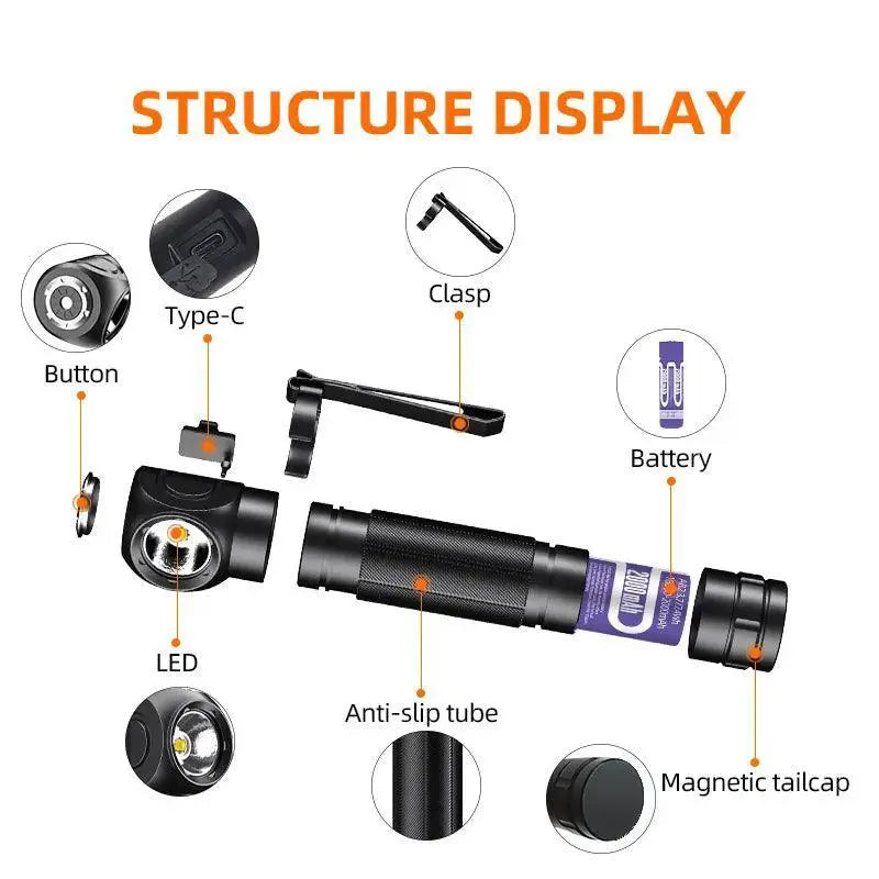 LED Headlamp Rechargeable With Magnet Tail For Outdoors