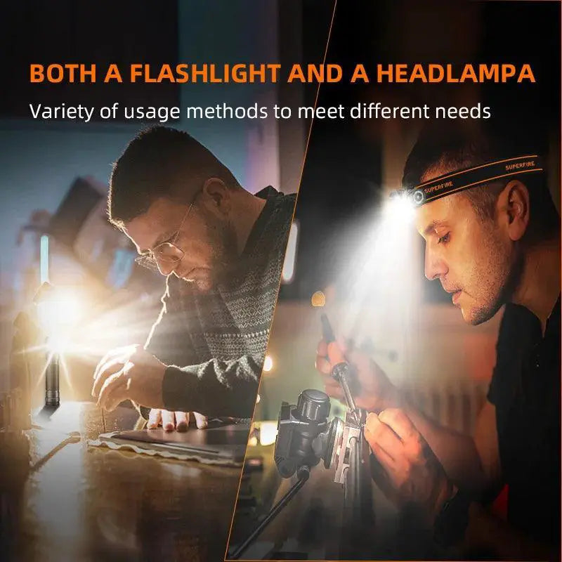 LED Headlamp Rechargeable With Magnet Tail For Outdoors