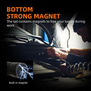 LED Headlamp: Rechargeable Headlight with Magnet Tail Features