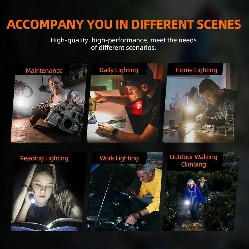 LED Headlamp Rechargeable With Magnet Tail For Outdoors