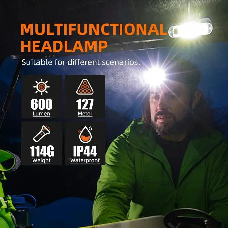 LED Headlamp Rechargeable With Magnet Tail For Outdoors