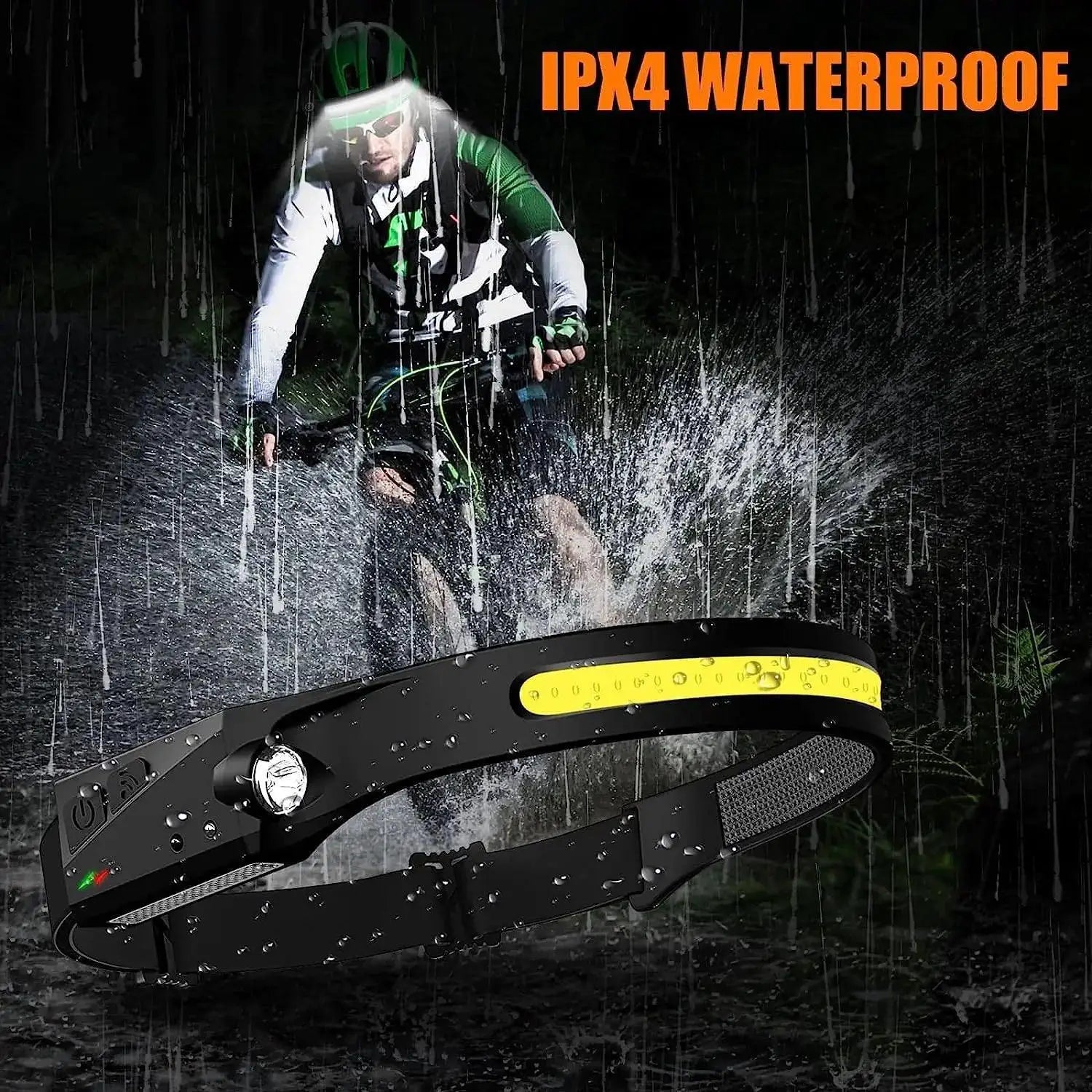 LED Headlamp Motion Sensor USB Rechargeable High Power Torch