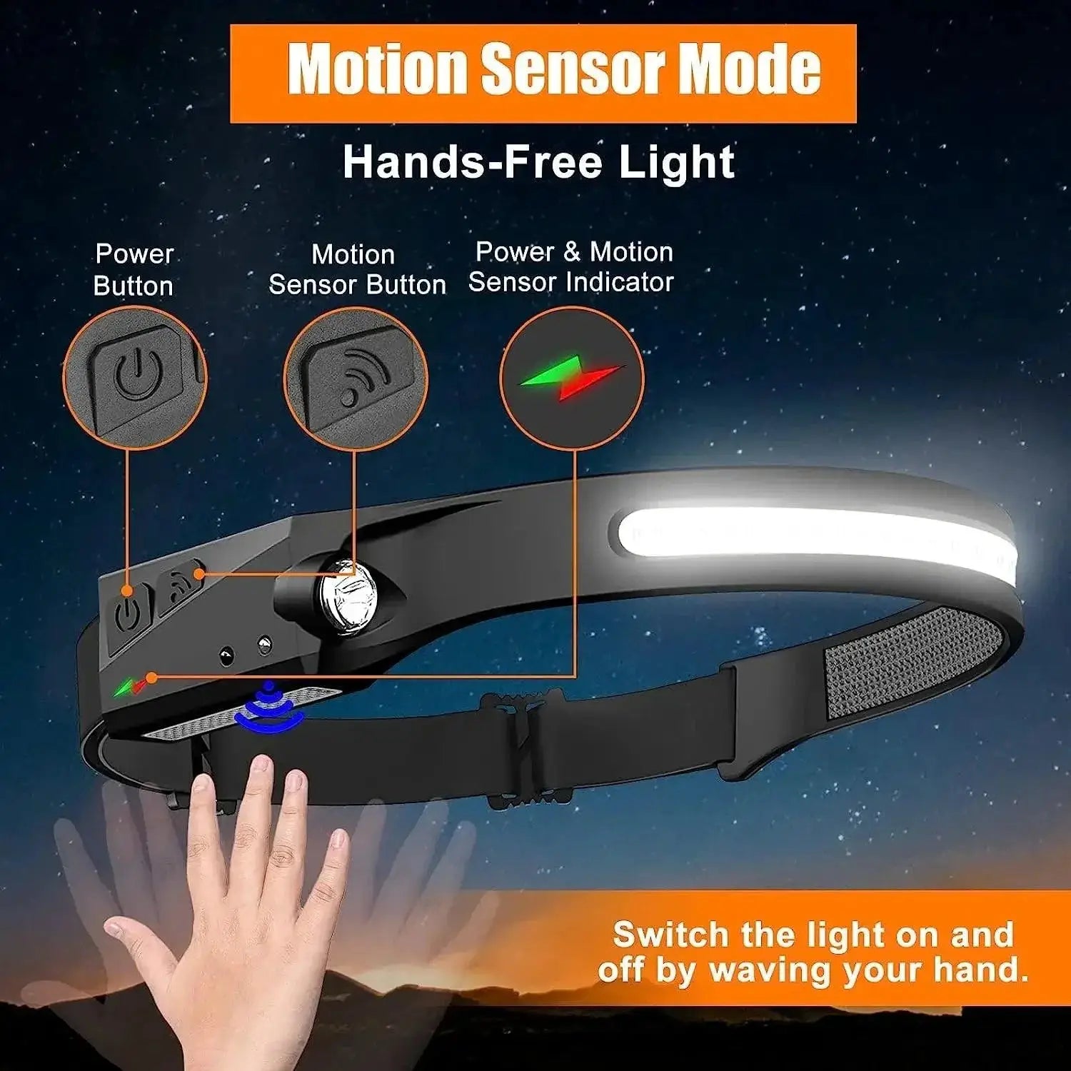 LED Headlamp Motion Sensor USB Rechargeable High Power Torch