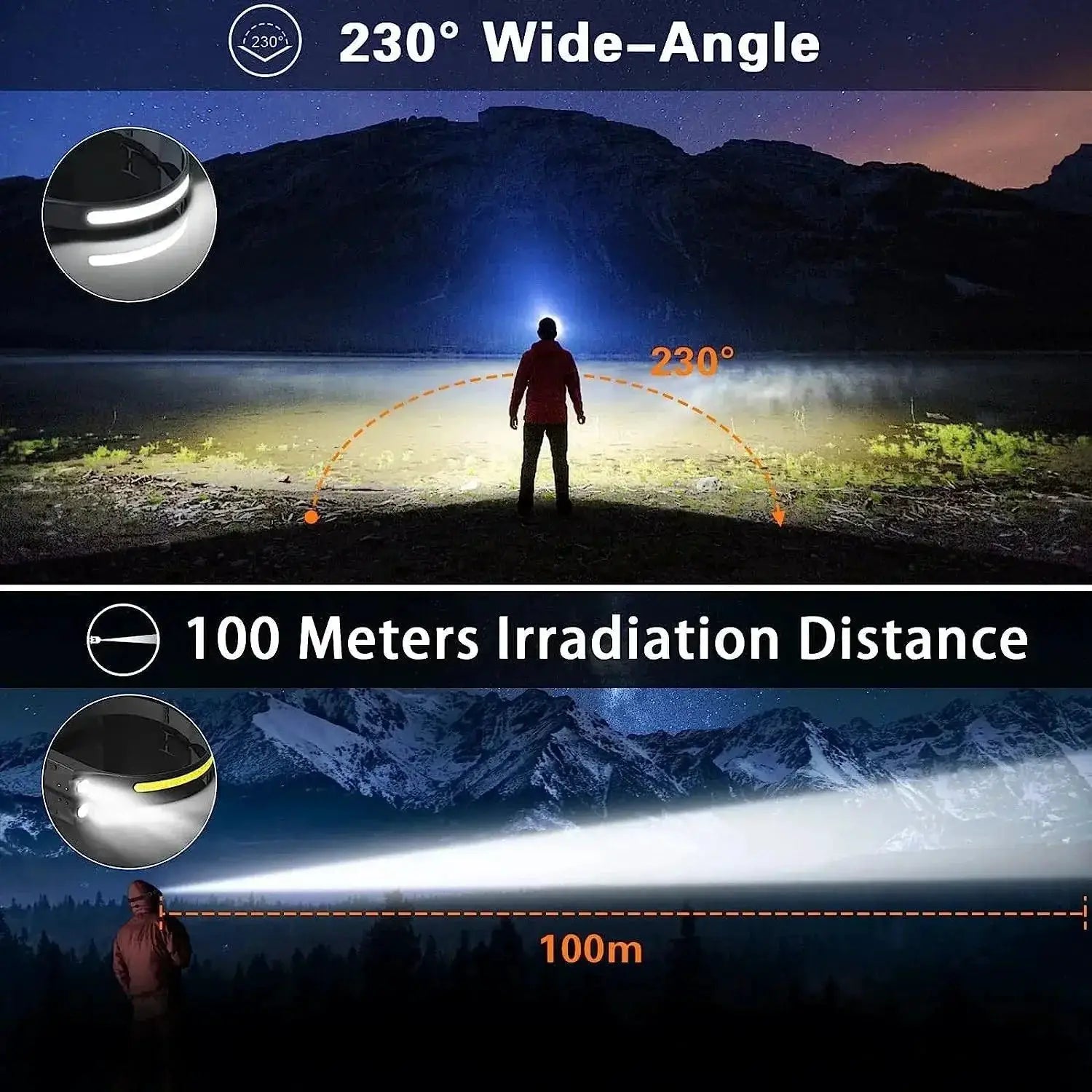 LED Headlamp Motion Sensor USB Rechargeable High Power Torch