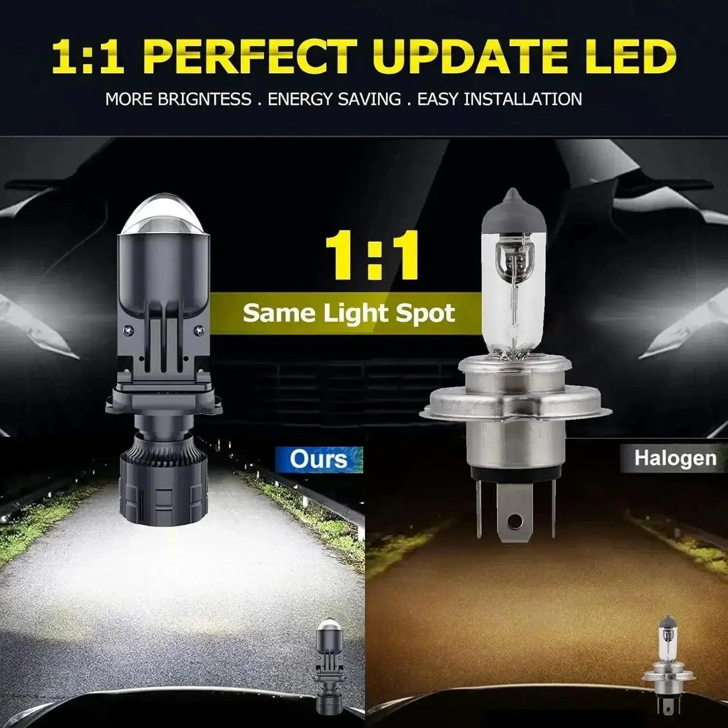 LED Headlight Bulb Kit Enhanced Car Visibility Upgrade Now
