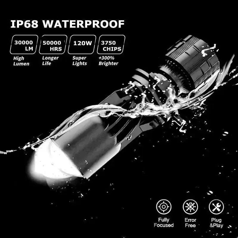 LED Headlight Bulb Kit Enhanced Car Visibility Upgrade Now