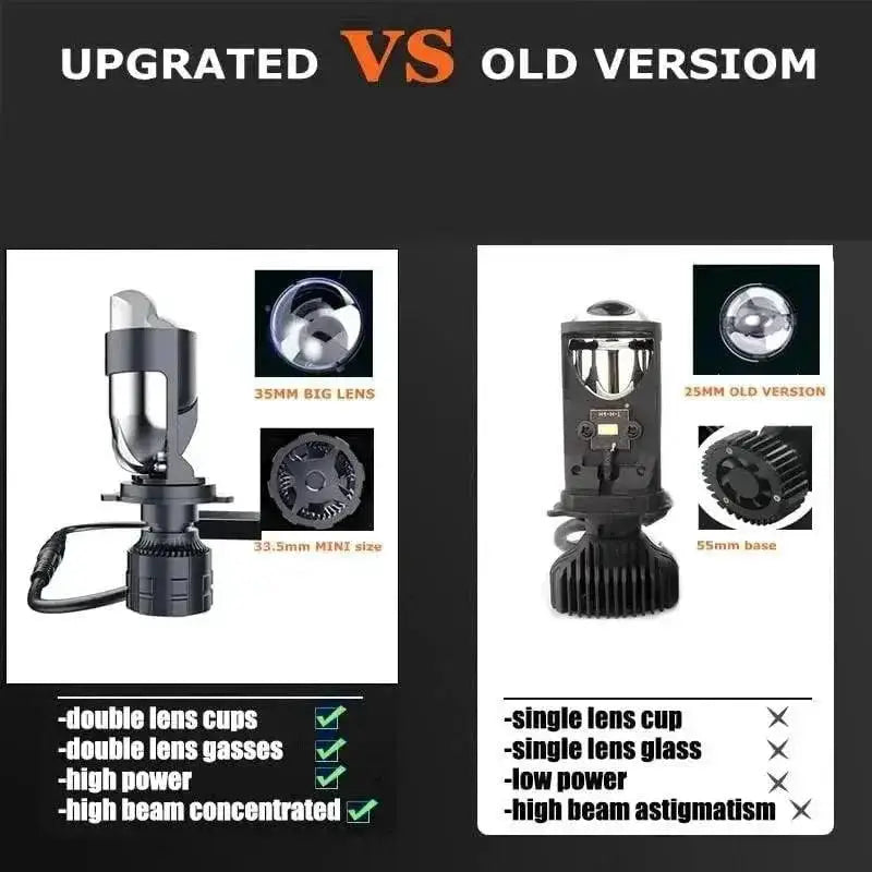 LED Headlight Bulb Kit Enhanced Car Visibility Upgrade Now