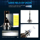 LED Headlights: Brighter Beam Pattern Superior Cooling Kit