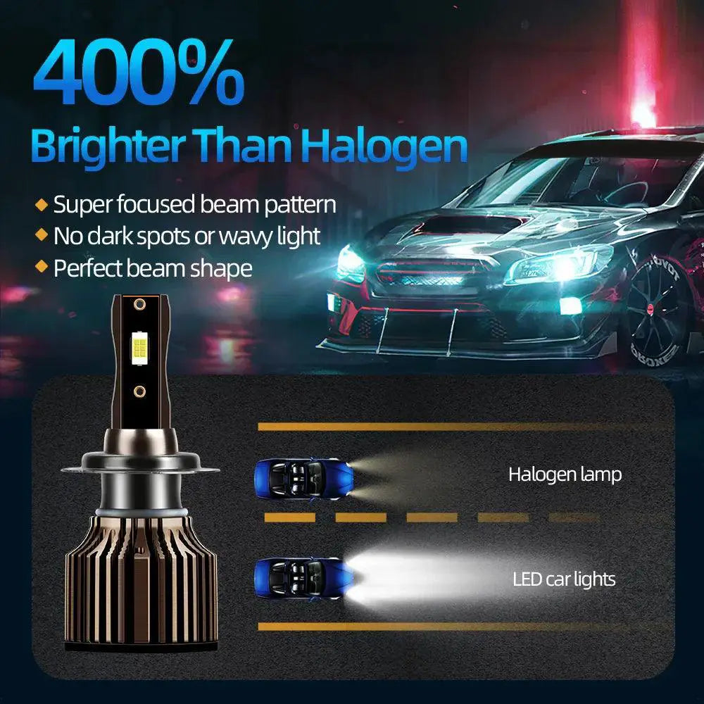 LED Headlights Brighter Beam Pattern Superior Cooling Kit