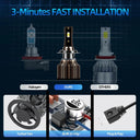 LED Headlights: Brighter Beam Pattern Superior Cooling Kit