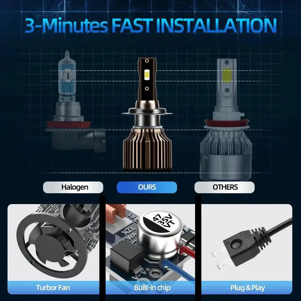 LED Headlights Brighter Beam Pattern Superior Cooling Kit