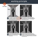 LED Infrared Motion Sensor Light Switch Efficient Automatic