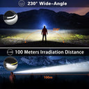 LED Motion Sensor Headlamp for Camping and Outdoor Use