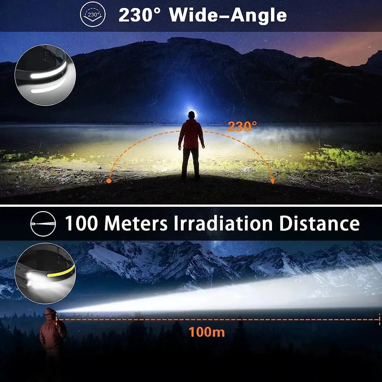LED Motion Sensor Headlamp For Camping And Outdoor Use