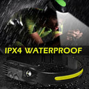 Hands Free Headlamp For Camping Use