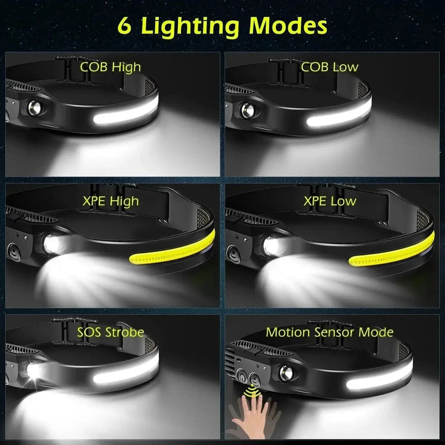 LED Motion Sensor USB Rechargeable Headlamp For Camping