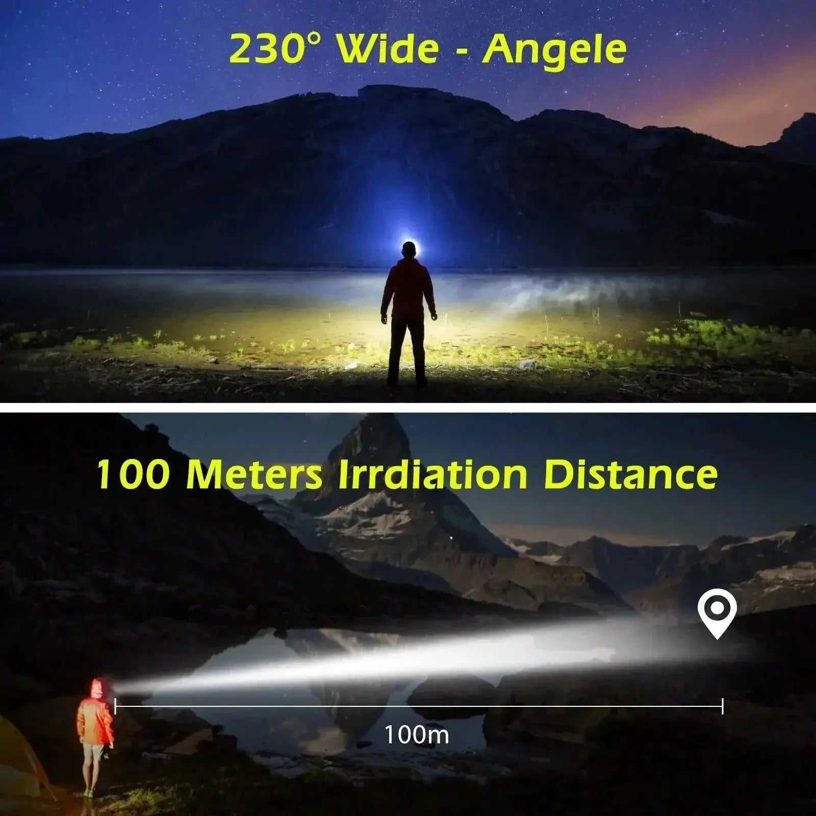 LED Motion Sensor USB Rechargeable Headlamp For Camping
