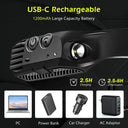 Hands Free Headlamp For Camping Use