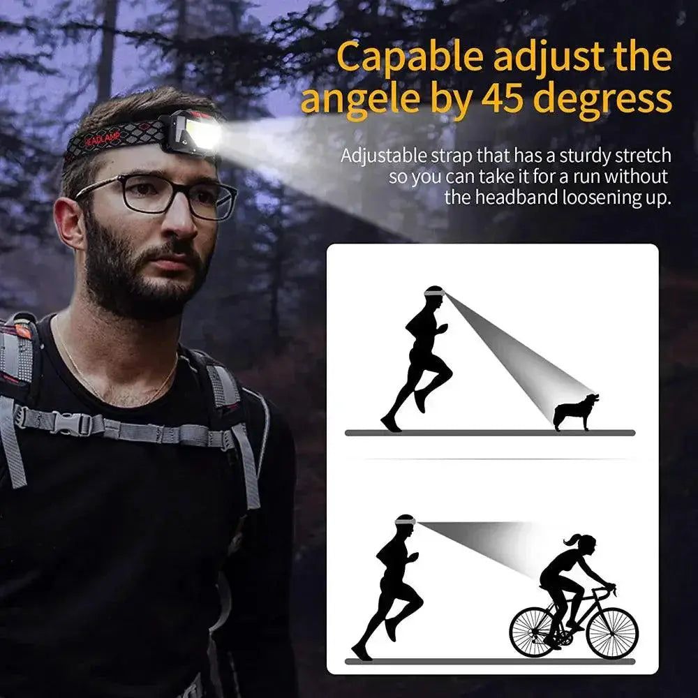 Xtreme Bright LED Motion Sensor Headlamp Camping 1100 Lumens