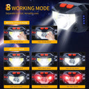 LED Motion Sensor Headlamp: XTREME BRIGHT Camping Light