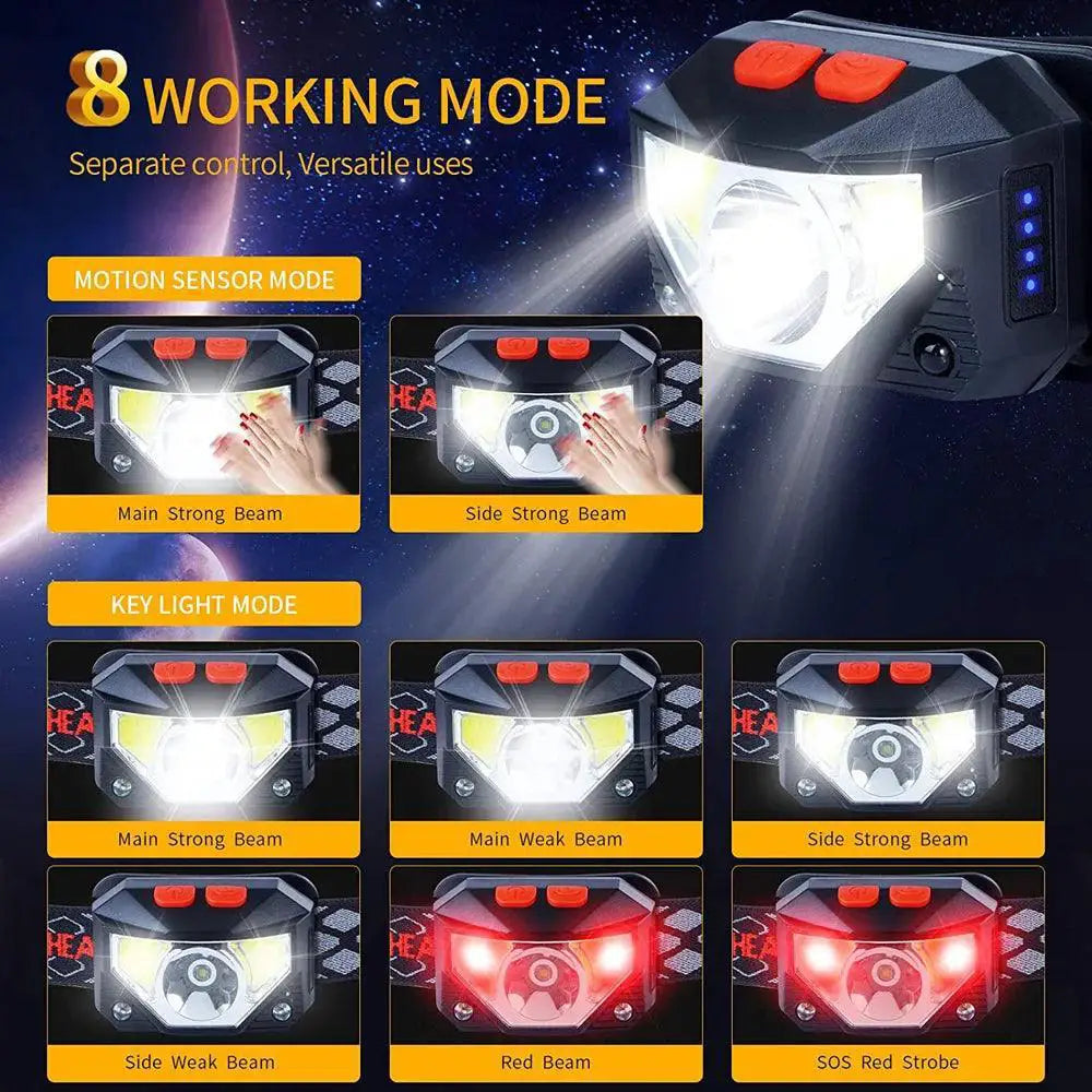 Xtreme Bright LED Motion Sensor Headlamp Camping 1100 Lumens