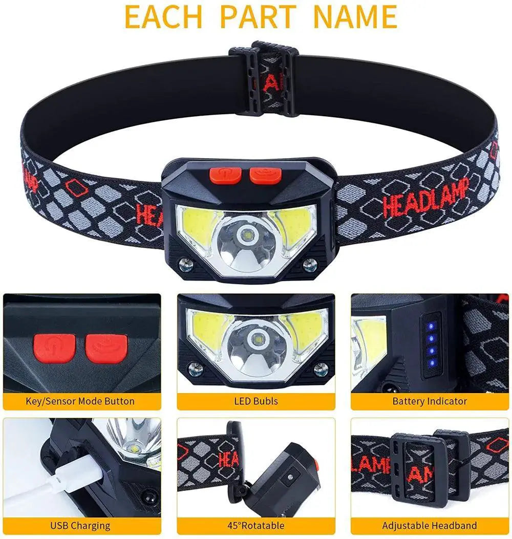 Xtreme Bright LED Motion Sensor Headlamp Camping 1100 Lumens