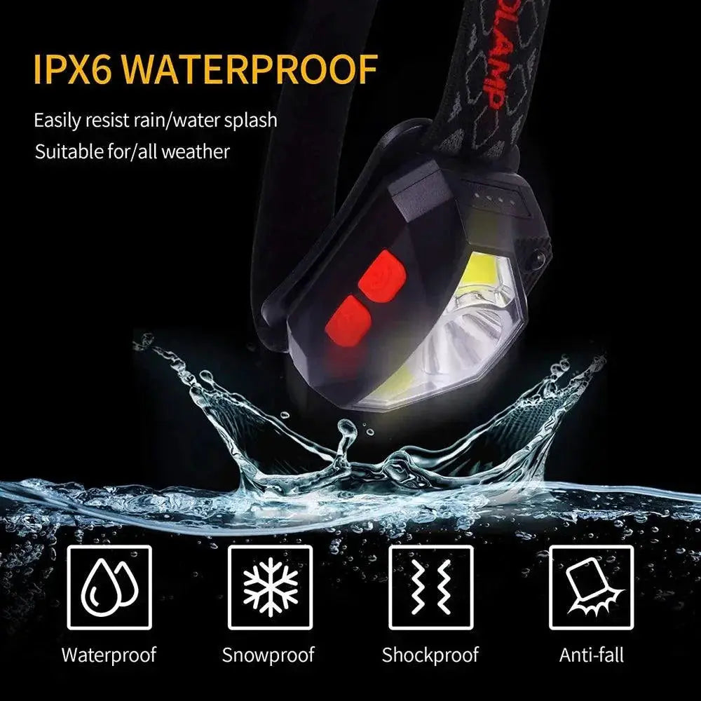 Xtreme Bright LED Motion Sensor Headlamp Camping 1100 Lumens