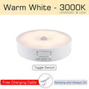 LED Night Light Motion Sensor USB Lamp for Bedroom Decor