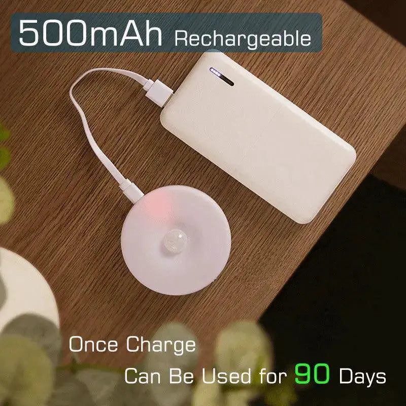 LED Night Light Motion Sensor USB Lamp for Bedroom Decor