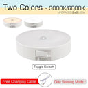 LED Night Light Motion Sensor USB Lamp for Bedroom Decor