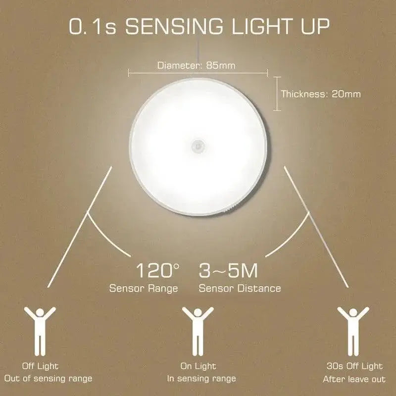 LED Night Light Motion Sensor USB Lamp for Bedroom Decor