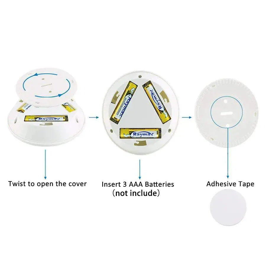 Dimmable LED Night Light With Remote For Closets Slim