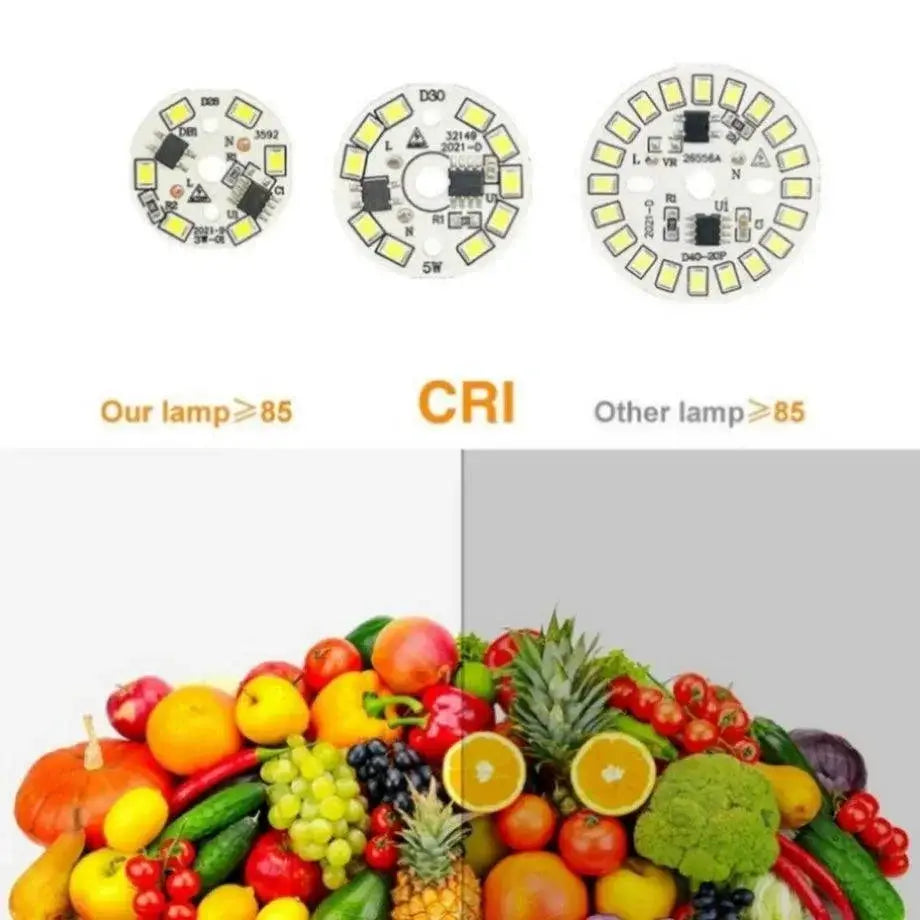 LED Patch Lamp Powerful Energy Efficient Light Source