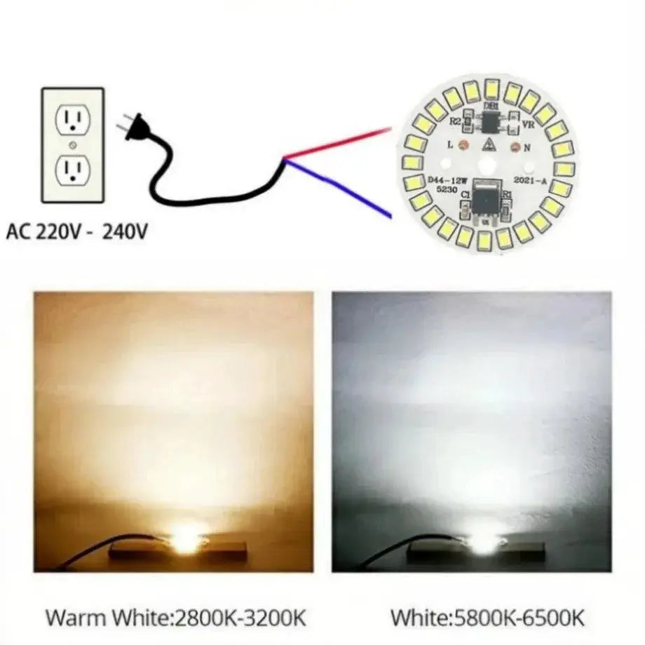 LED Patch Lamp Powerful Energy Efficient Light Source