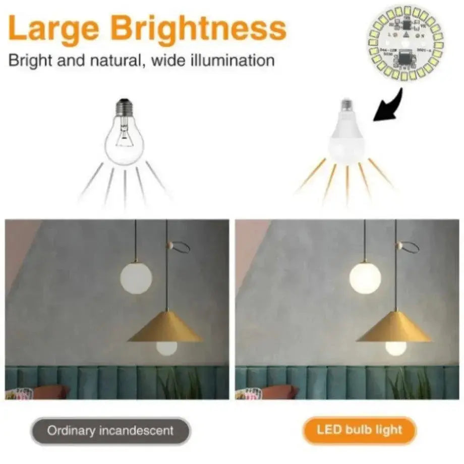 LED Patch Lamp Powerful Energy Efficient Light Source