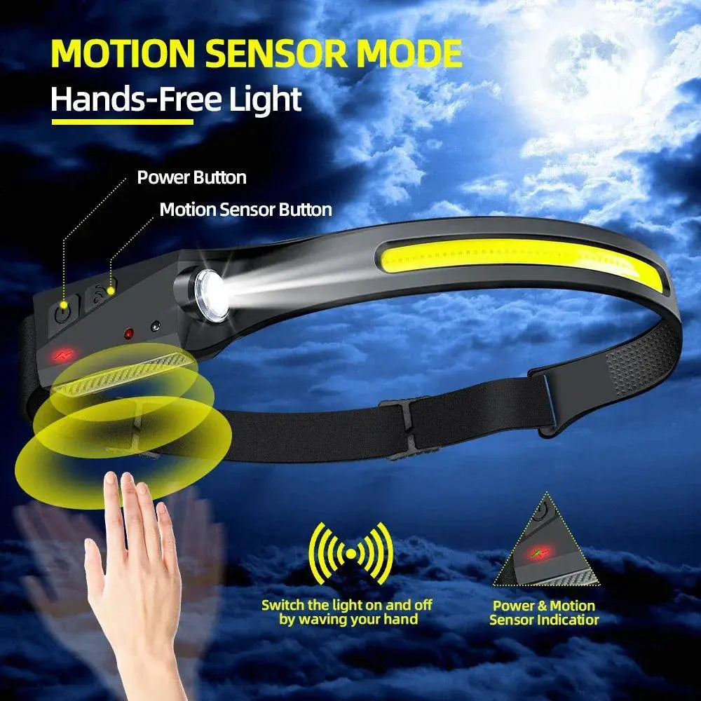LED Sensor Headlamp Rechargeable Torch for Outdoors Camping