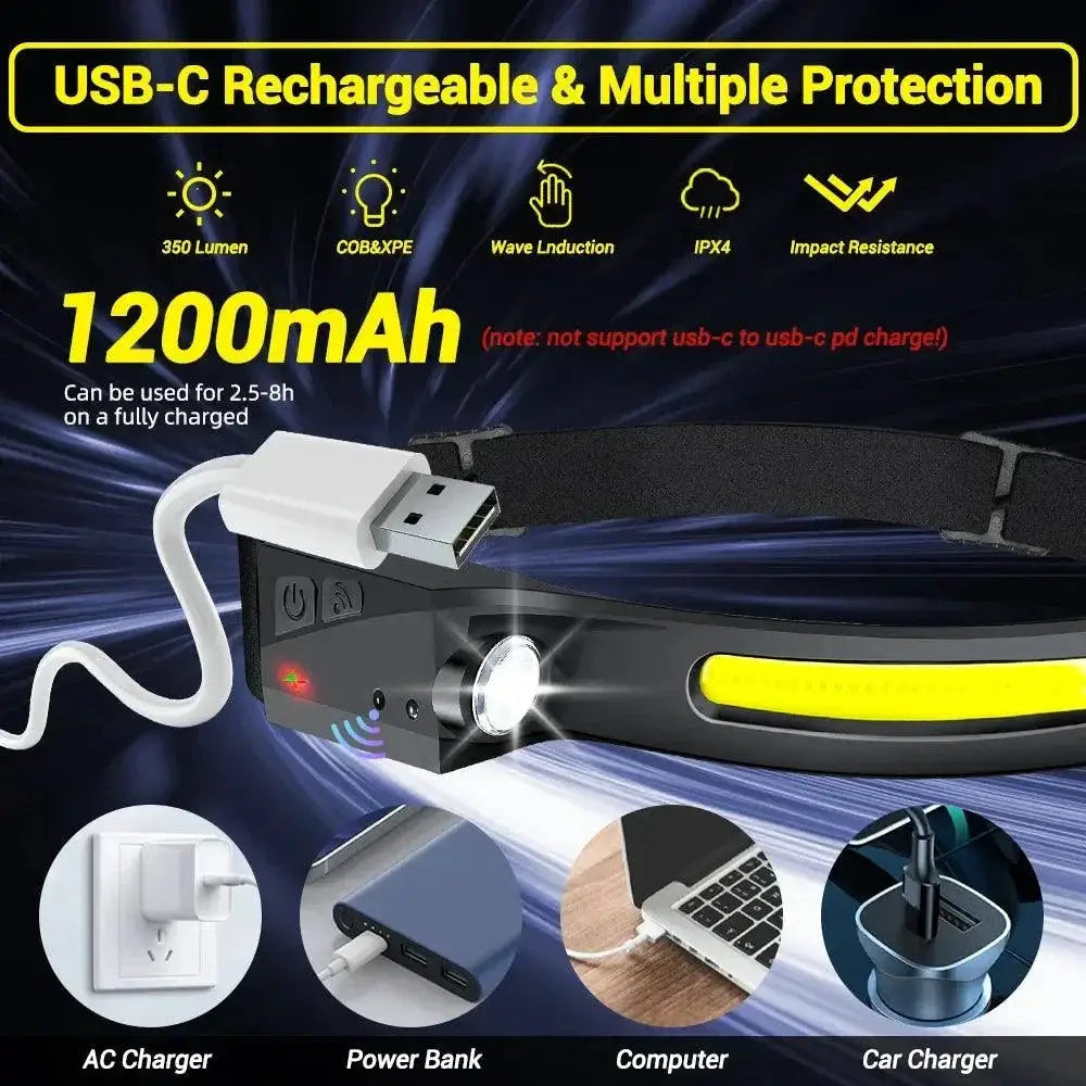 LED Sensor Headlamp Rechargeable Torch for Outdoors Camping