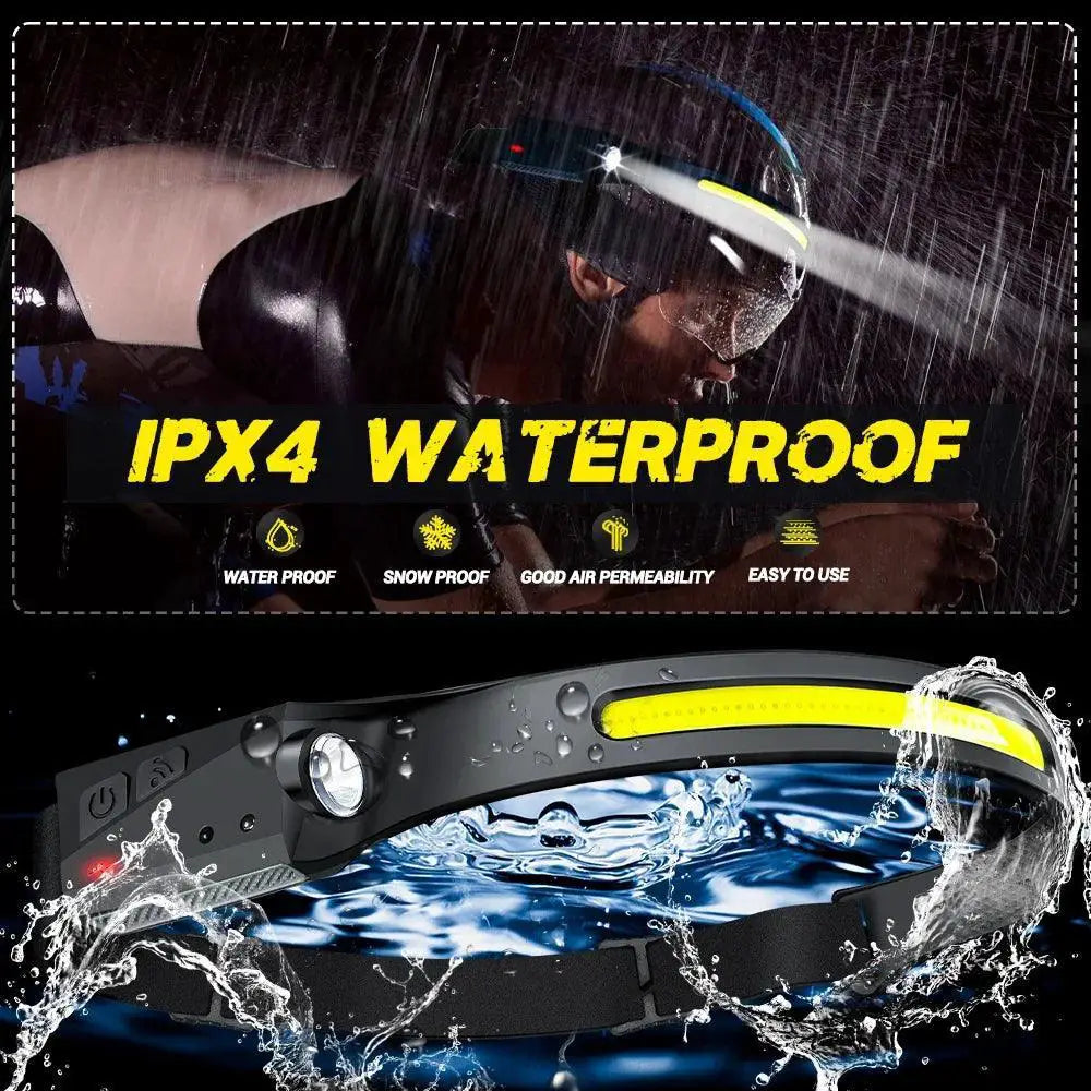 LED Sensor Headlamp Rechargeable Torch for Outdoors Camping